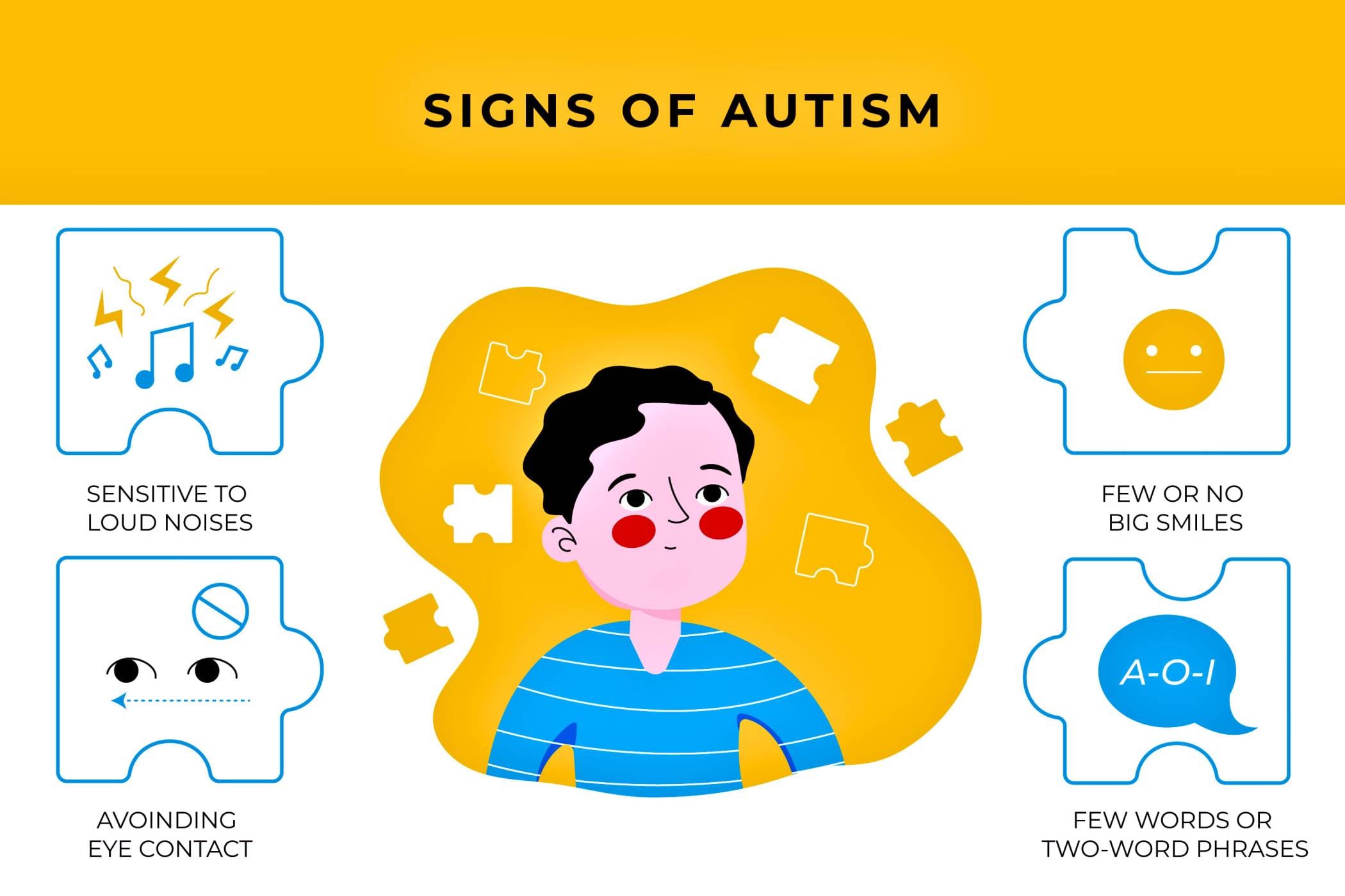 Sign Language for Autism